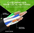 Civon 40M Cat6 Heavy Duty Outdoor Cable Weatherproof/UV Resistant 1000mbps Ethernet Cable Suitable for Direct Burial Installations cat6 Patch Cable LAN Cable Internet Network Cord-Black (40m). 