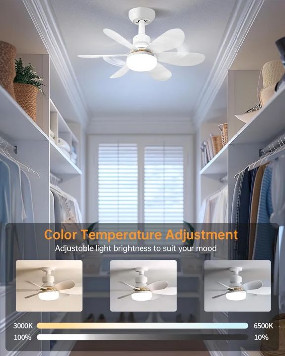 Socket%20Fan%20Light%20Original%20%E2%80%93%20Warm%20Light%20Ceiling%20Fans%20with%20Lights%20and%20Remote%20%7C%20with%20Light%20Replacement%20for%20Light%20Bulb/Ceiling%20Fan%20for%20Bedroom,%20Kitchen,%20Living%20Room%20-%20Image%203