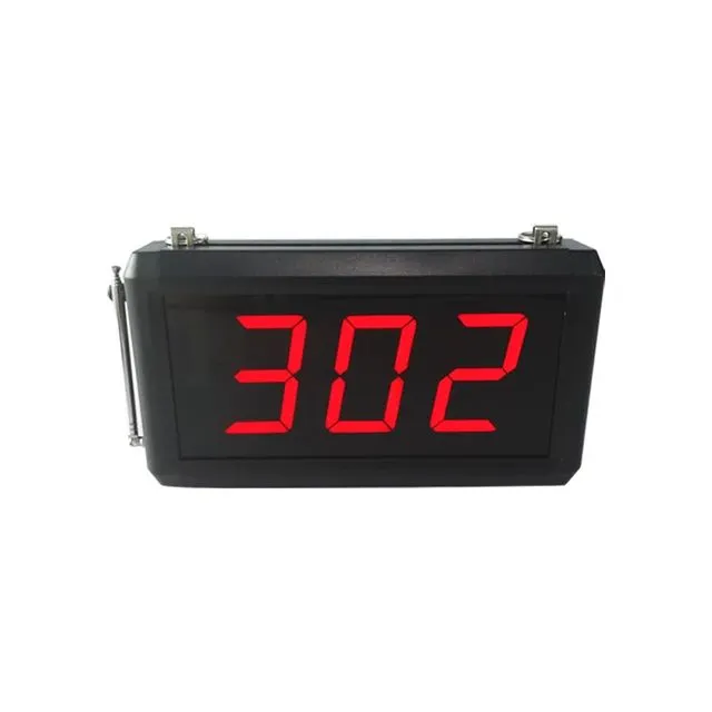 Queue%20Management%20Monitor%20-%20Image%205