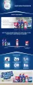 Harpic Toilet Cleaner Liquid 750ml Original Power Plus 10x Total Clean, new & thicker formula kills 99.99% of germs. 