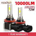 roadsun LED H11 Headlight H1 H4 H7 9006 HB4 9005 HB3 6000K 10000LM Auto Lamp Super Bright Car Fog Lights Day Running Light. 