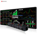 EXCO Stock Market Mouse Pad Large Candlestick Chart Genius Trader Keyboard Mousepad Investor Desk Mat for Office Home Computer. 
