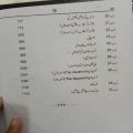 Namal By Nimra Ahmed (Combined) 2 Parts. 