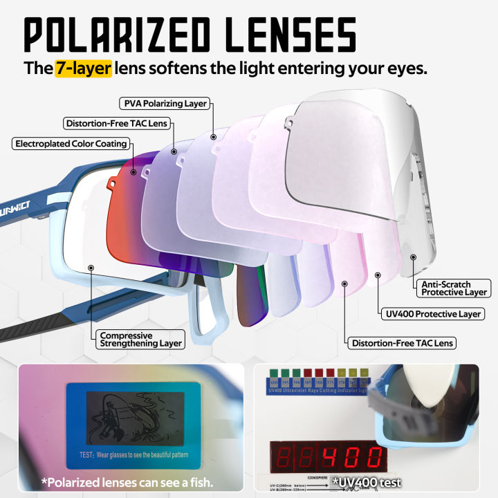 FUNWICT%20Cycling%20Sunglasses%20MTB%20Glasses%20Road%20Driving%20Bike%20Cycling%20UV400%20Googles%20for%20Men%20and%20Women%20Sports%20Eyewear%20New%20-%20Image%202