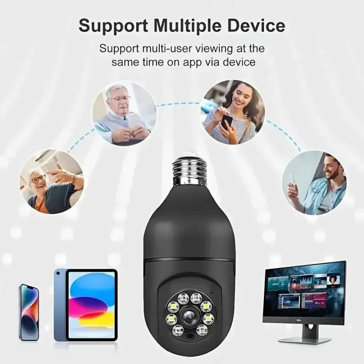 Bulb Camera ip camera security camera E27 wifi camera Connector, 360 ...