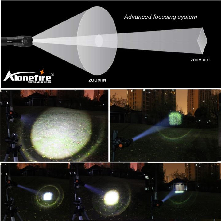 10W%20Zoom%20LED%20Flashlight%20High%20Power%20Camping%20Hunting%20Fishing%20Work%20Home%20Outdoor%20Hiking%20Climbing%20Adventure%20Night%20Lighting%20Lamp%20%20-%20Image%203