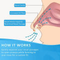 Nose Dilator Nasal Silicone Nose Clip Anti Snoring Easy Breath Preventing Snoring Help Breathe Snoring Devices Improve Sleeping.