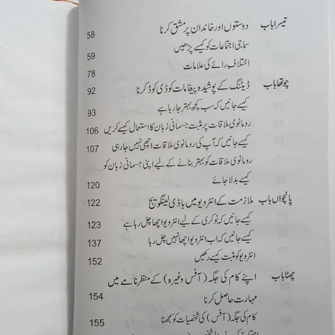 Body%20Language%20(%20Urdu%20Version%20)%20-%20Image%203