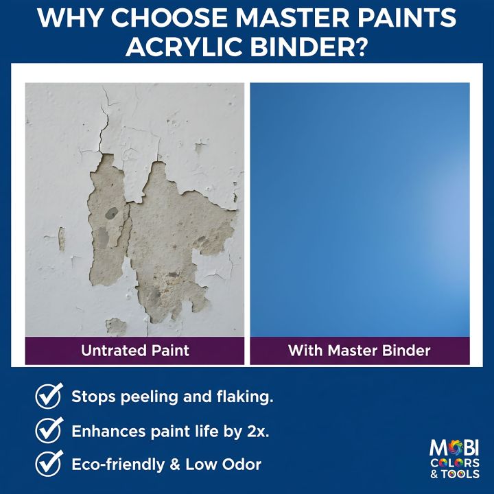 MASTER%20PAINTS%20Premium%20Acrylic%20Binder%20-%20#1%20Paint%20Binder%20in%20Pakistan%20(0.5KG%20&%201KG)%20%7C%20Best%20for%20Wall%20Paint,%20Texture,%20Waterproofing,%20Furniture,%20Arts%20&%20Craft%20%7C%20High%20Adhesion,%20Weatherproof,%20Crack-Resistant%20%7C%20For%20Interior/Exterior%20Use%20%7C%20Better%20than%20D-18%20-%20Image%204