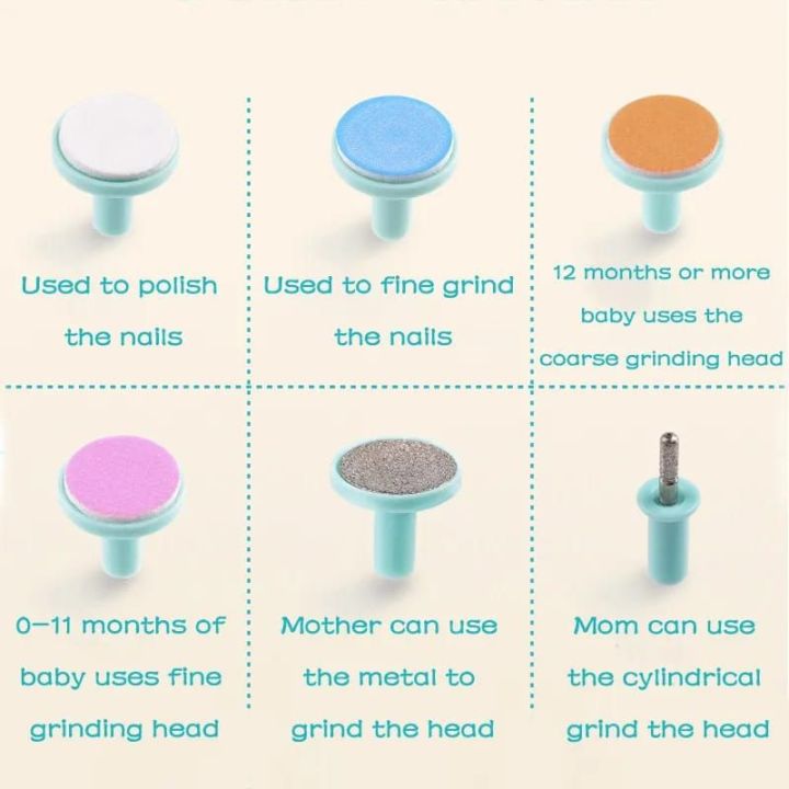 Kids%20Baby%20Nail%20Trimmer%20Electric%20Baby%20Manicure%20Pedicure%20Nail%20Clippers%20Cutter%20Scissors%20Care%20Set%20New%20Born%20-%20Image%205