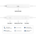 New type-c interface White wired earphone in-ear heavy bass stereo universal Huawei type-c interface. 