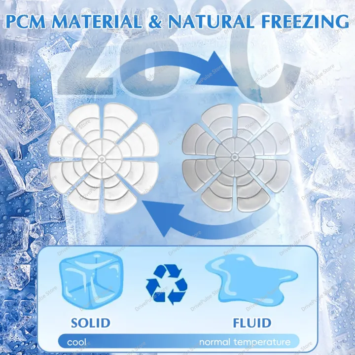 PCM%20Cooling%20Cap%20Liner%20-%20Adjustable%20Ice%20Pad%20for%20Summer,%20Universal%20Hat%20Fit%20with%20Instant%20Cooling%20Gel%20for%20Outdoor%20&%20Hot%20Weather%20-%20Image%205