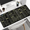 Python Shortcut Mouse Pad Coding Cheat Sheet Keyboard Desk Mat for Programmers Non-Slip Stitched Edge Large PC Gaming/Office Pad. 