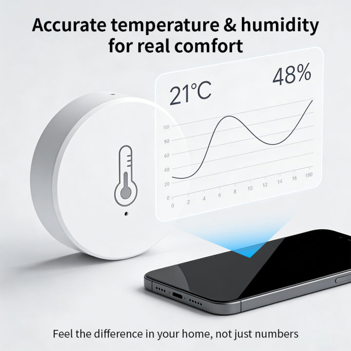 Zigbee%203.0%20Smart%20Temperature%20&%20Humidity%20Sensor%20for%20Tuya/Smart%20Life%20APP%20Remote%20Control%20For%20%20Alexa%20Cozy%20Home%20Essentials%20-%20Image%204
