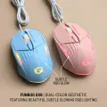 FunBug 7 Buttons Sports Mechanical Wired Gaming Mouse RGB with 4-Levels DPI Control - 7 Light Wired USB Optical Mouse with Side Buttons - Mouse with Pad for PC, Laptop, Computer, Gaming, Pubg Mobile. 