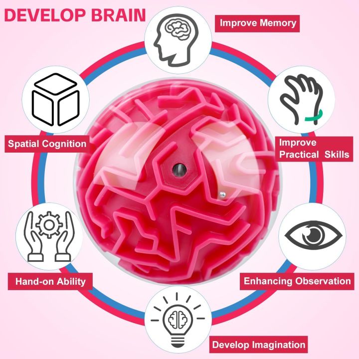 3D Cube Puzzle Maze Toy Hand Game Case Box Brain Game Challenge Educational Toy for Children