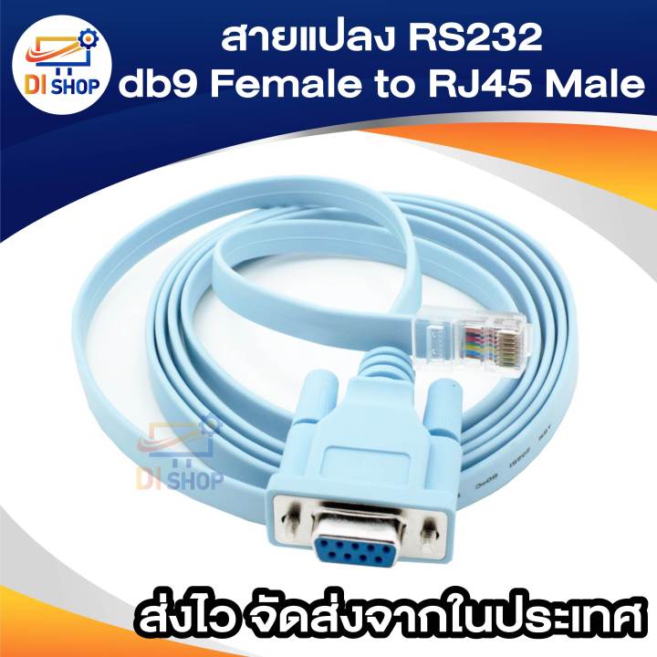 150 cm RJ45 male serial DB9 9 pin female connector for Management Console (light blue)