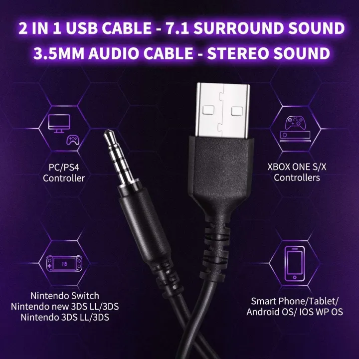 EKSA%20Air%20Joy%20Pro%20Gaming%20Headset%20-%207.1%20Surround%20Sound%20Headphones%20with%20Breathable%20Earmuffs,%20Gaming%20Headphones%20for%20PC,%20PS4,%20Xbox%20One%20S/X,%20Android%20-%20Image%205