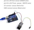 Optical Fingerprint Reader Sensor Module for Ar Duino 2560 R3 Raspberry Pi ESP8266 ESP32 51 AVR STM32 Red Light DC 3.8-7V. 