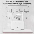 4G LTE CPE Wireless Router 4G Modem 300Mbps RJ45 LAN WAN External Antenna Wireless Wifi Hotspot with SIM Card Slot for Home. 
