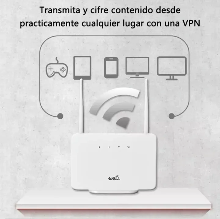4G LTE CPE Wireless Router 4G Modem 300Mbps RJ45 LAN WAN External Antenna Wireless Wifi Hotspot with SIM Card Slot for Home