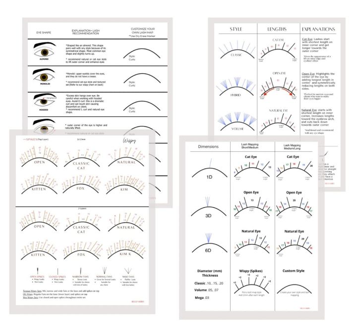Bundle Beginner and Wispy Eye Shape Lash Map Charts School Practice Training for Fake Eyelashes Wholesale