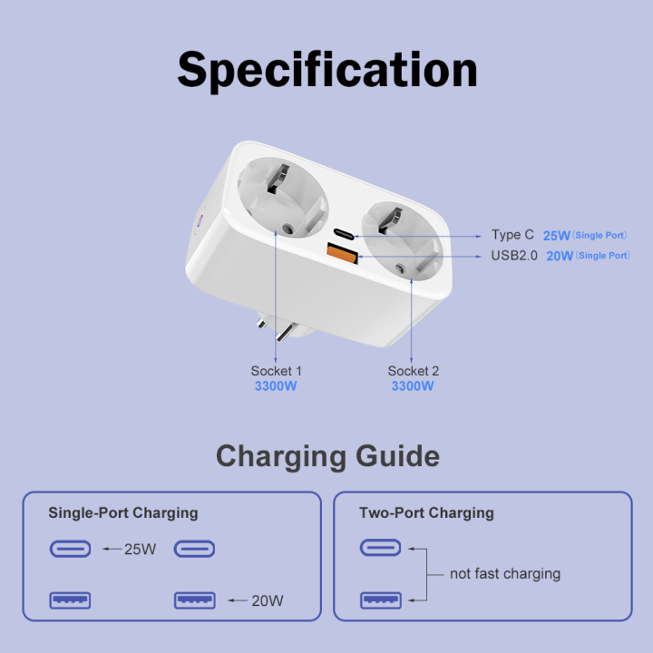 MANHOT%2016A%20WiFi%20Smart%20EU%20Plug%20PD20W/25W%20Fast%20Charge%20Smart%20Plug%202%20in%201%20Socket%20Smart%20Dual%20Outlet%20%20Work%20With%20Tuya%20Alexa%20%20Home%20-%20Image%202