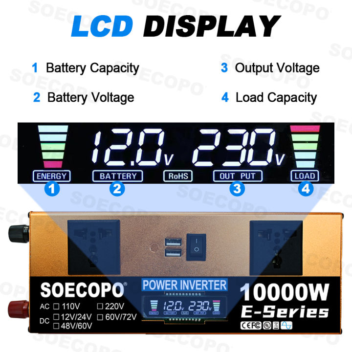 SOECOPO%2010000W%20Solar%20System%20100A%20MPPT%20Controller%20Smart%20Inverter%2012V/24V%20to%20110V%20220V%20AC%20for%20Home%20RV%20Camping%20CE%20FCC%20-%20Image%205