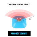 Mini Smart Wireless Sensor LED Night Light PIR Magnetic Wall Lamp Infrared Motion Emergency LED Lamps for Bedroom Cabinet Stairs lightify. 