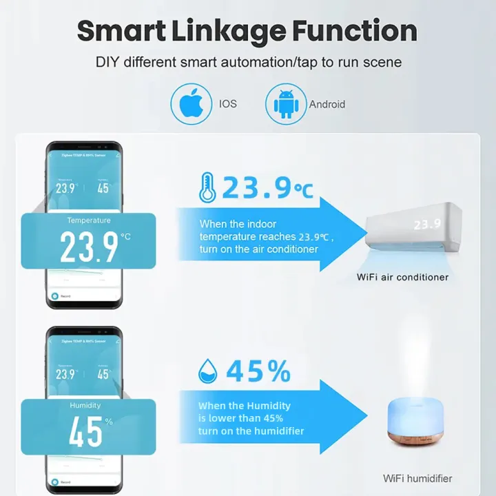 Tuya%20WiFi%20Temperature%20and%20Humidity%20Sensor%20Indoor%20Humidity%20Sensor%20Battery%20Powered%20APP%20Monitoring%20For%20Alexa%20%20Home%20Voice%20-%20Image%203