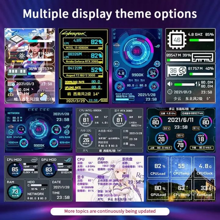3.5%20Inch%20Mini%20Computer%20Secondary%20Screen%20IPS%20USB%20C%20Secondary%20Screen%20forComputer%20CPU%20GPU%20RAM%20HDD%20Monitor%20LCD%20Display%20Freely%20AIDA64%20-%20Image%205