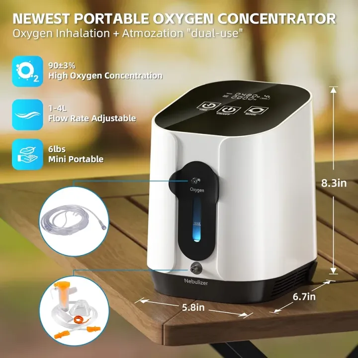 Creliver%20Portable%20Oxygen%20Concentrator%20%E2%80%93%20Adjustable%201-4L%20Flow%20%E2%80%93%20High%2090%25%20Purity%20at%201L%20&%202L%20%E2%80%93%20Lightweight,%20Quiet%20&%20Compact%20%E2%80%93%20LED%20Display%20&%20Touch%20Control%20%E2%80%93%20Home,%20Car%20&%20Travel%20Use%20%E2%80%93%2024H%20Continuous%20Operation%20%E2%80%93%20Advanced%20Air%20Filtration%20-%20Image%202