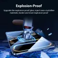 Easy Install Screen Protector For Xiaomi Redmi Pad 2 11 inch Pro 12.1 SE 8.7 SE 11 Mi Pad 8 Pro 7 7S 6 6S Pro 5 Tempered Glass. 