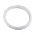 1/4" / 6mm (Ro) Pipe 20 Fit.. 