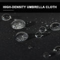 Windproof Double Layer Fully Automatic Resistant Umbrella.