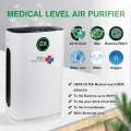 Air Purifier Model KJG08 for Bacteria free air. 