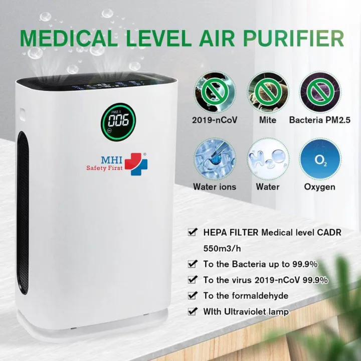 Air%20Purifier%20Model%20KJG08%20for%20Bacteria%20free%20air%20-%20Image%207