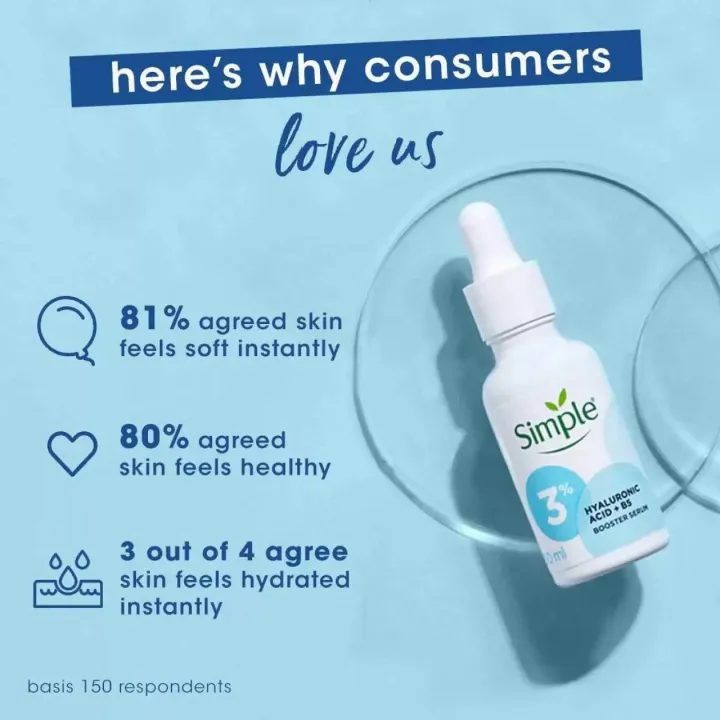 Simple%20Boo..ster%20Serum%203%25%20Hyaluronic%20Acid%20&%20Vitamin%20B%2030ml%20-%20Image%203