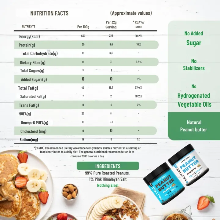 NUTRIPAK%20Natural%20Peanut%20Butter%20Chunky%20%7C%20High%20Protein%20%7C%20No%20Sugar%20%7C%201kg%20Jar%20-%20Image%208