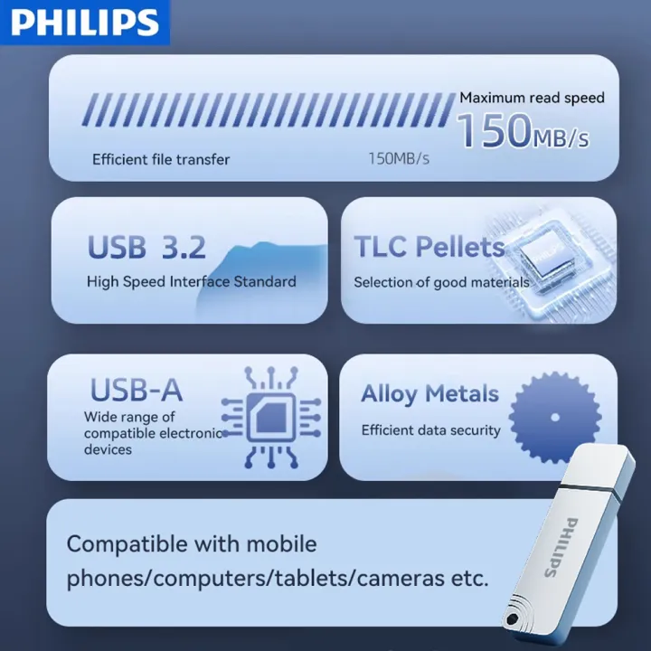 Philips%20High%20Speed%20Flash%20Drive%20USB3.0%20Metal%20Pen%20Drive%20512GB%20High%20Speed%20USB%20Flash%20Drive%20256GB%20128GB%2064GB%20Storage%20USB%20Flash%20Drive%20-%20Image%204