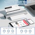 Phomemo M08F Portable Thermal Printer Wireless Bluetooth Small Printer Compact Inkless Travel Printer for Phone Laptop Ipad. 