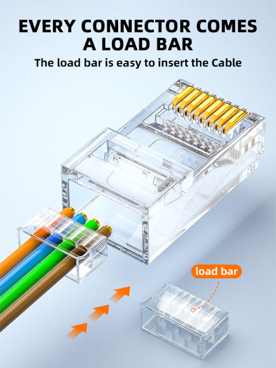 ZoeRax%2050PCS%20Two-Piece%20Cat6%20RJ45%20Connectors,%20Cat%206%202-Piece%20RJ%2045%20Ends,%20UTP%208P8C%20Ethernet%20Connector%20Plug%20for%20Cat6%20Cat5e%20Cable%20-%20Image%202