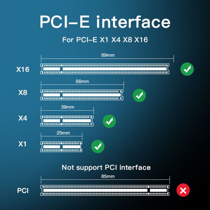 FENVI%20M.2%20NVME%20to%20PCIe%204.0%20Adapter%20With%20Aluminum%20SSD%20Heatsink%2064Gbps%20M.2%20SSD%20Gen4%20PCIe%204.0%20X1%20X4%20X8%20X16%20Expansion%20Card%20For%20PC%20-%20Image%205