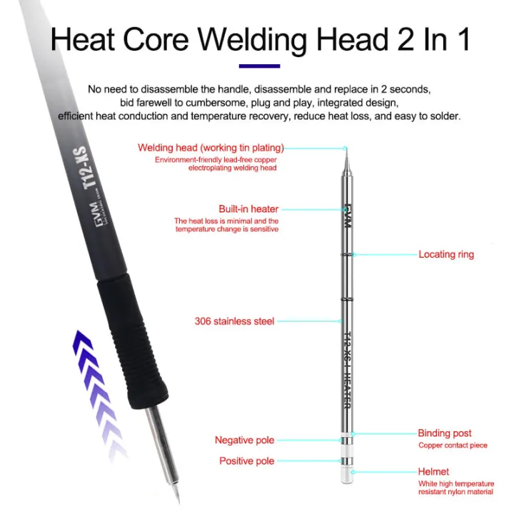 Relfie%20GVM%20T12-XS%20Soldering%20Station%20Quick%20Heating%20Electronic%20Welding%20Iron%20T12%20Soldering%20Iron%20Equipment%20Repair%20Tools%20-%20Image%205