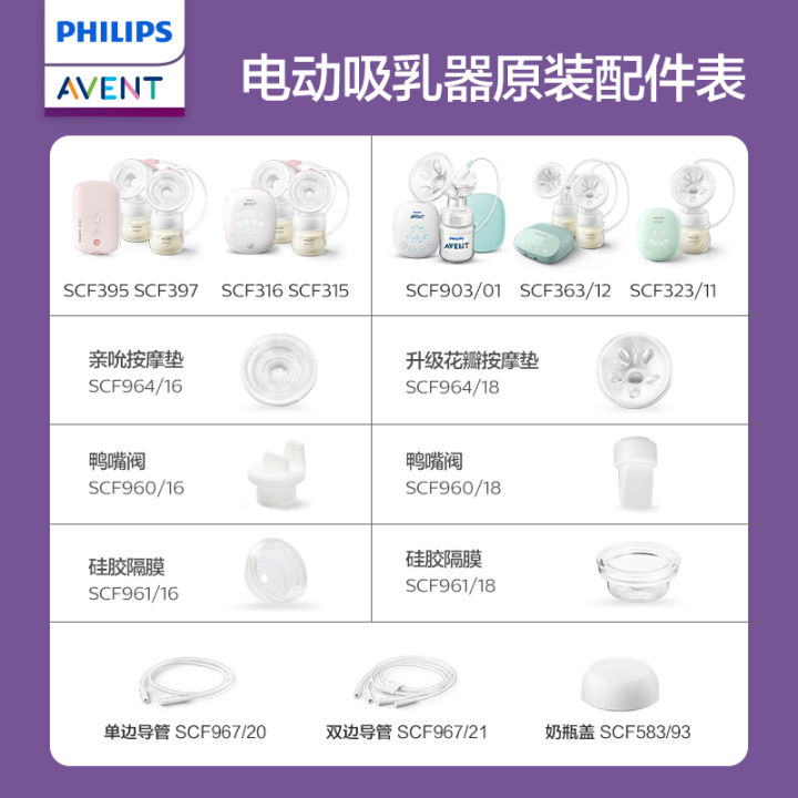 PHILIPS AVENT Electric breast pump accessories Applicable model SCF903/01 SCF323/11 SCF363/11 SCF363/12