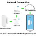 Work with Tuya Zigbee 3.0 Door Window Sensor Smart Home Security Alarm Open Closed Detector Detector Alexa Home Assistant Z2MQTT. 