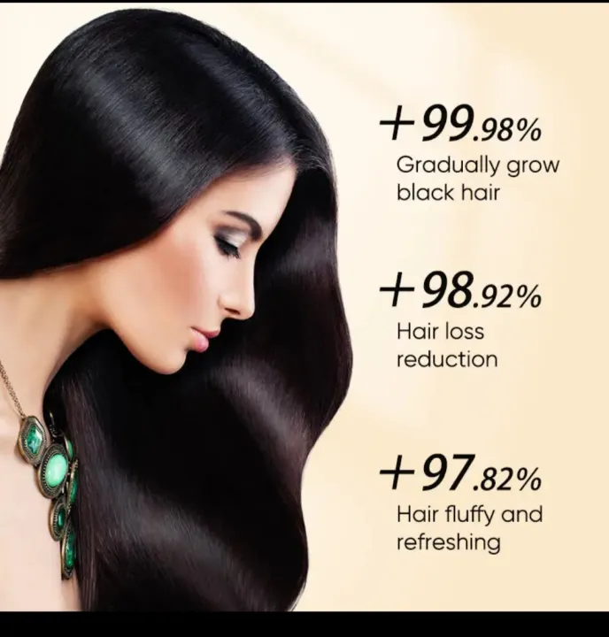 Black%20Hair%20Serum%20For%20Men%20&%20Women%20Anti%20Hair%20Fall,Hair%20Growth%2030%20Ml%20-%20Image%203