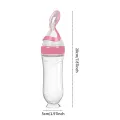 Baby Feeding Bottle Rice Cereal Bottle Spoon Milk Bottle Baby Training Feeder Food Supplement Food Spoon Baby Bottles BPA Free. 