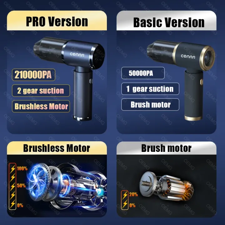 CENRR%20Car%20Vacuum%20Cleaner%20High%20Suction%20210000PA%20Wireless%20Vacuum%20Cleaner%20Cordless%20Vacuum%20Cleaner%20High%20Pressure%20Cleaning%20Machine%20-%20Image%207