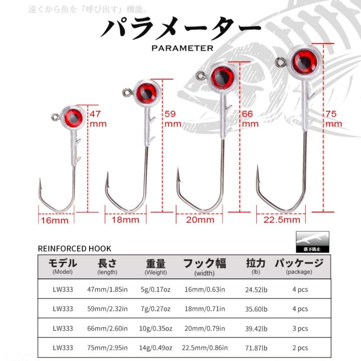 Hunthouse%20Ajing%20Fishing%20Hooks%20With%20Red%20Eyes%205g%207g%2010g%2014g%20Zinc%20Alloy%20Jig%20Head%20Rockfish%20Lure%20Bait%202021%20Fishing%20Accessories%20lw333%20-%20Image%202